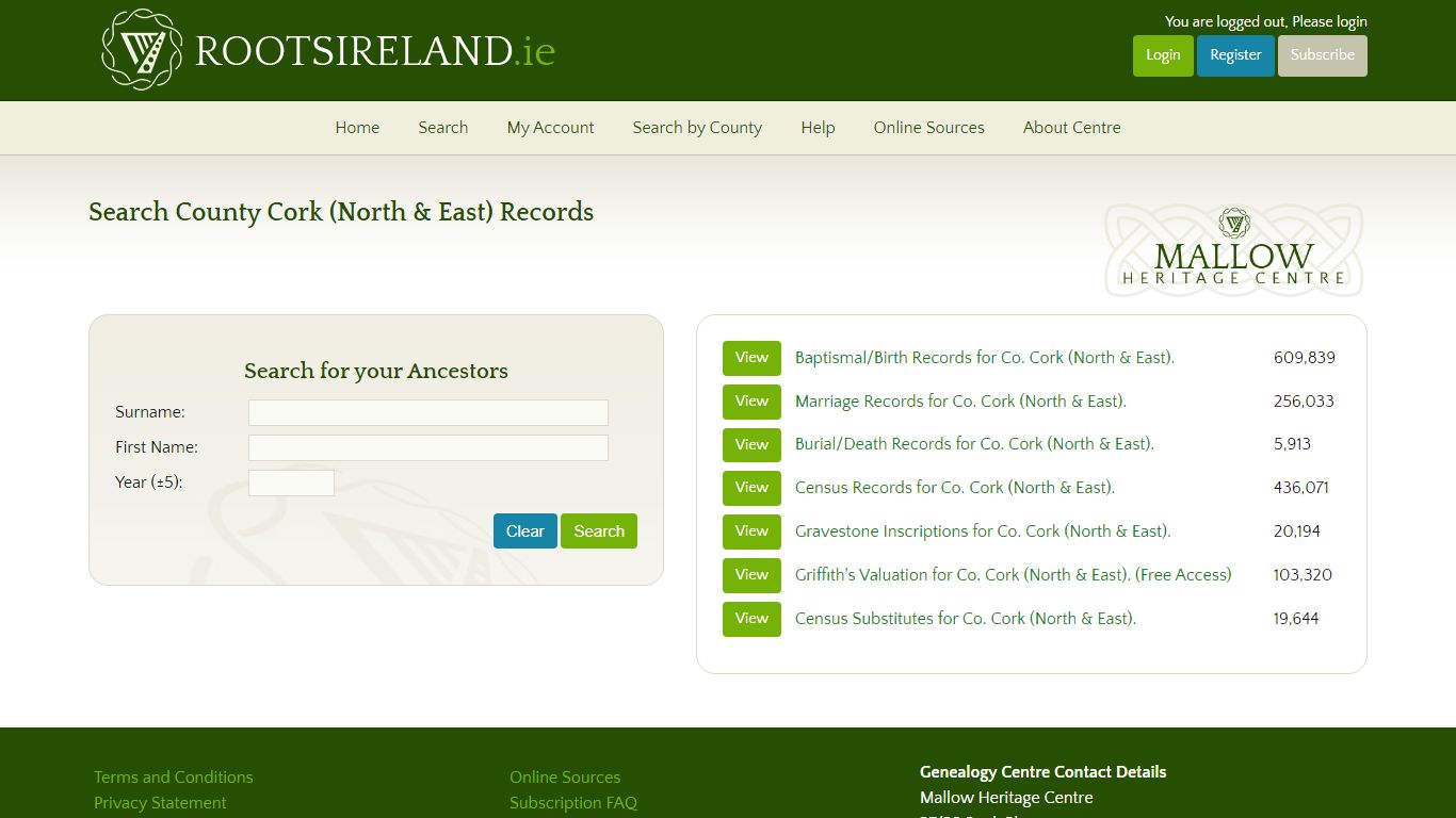 The Irish Family - Search County Cork (North & East) Records