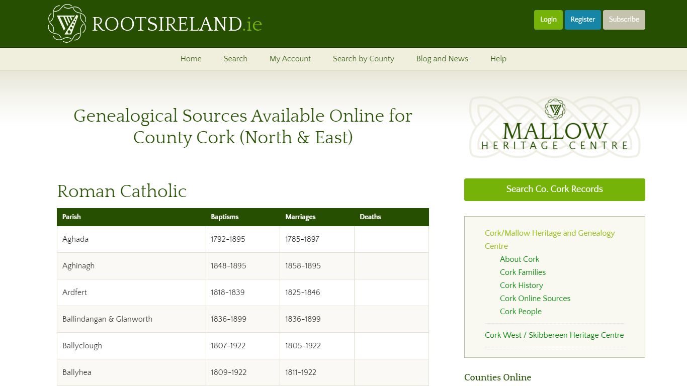 Cork Genealogy Online Search facility ... - The Irish Family